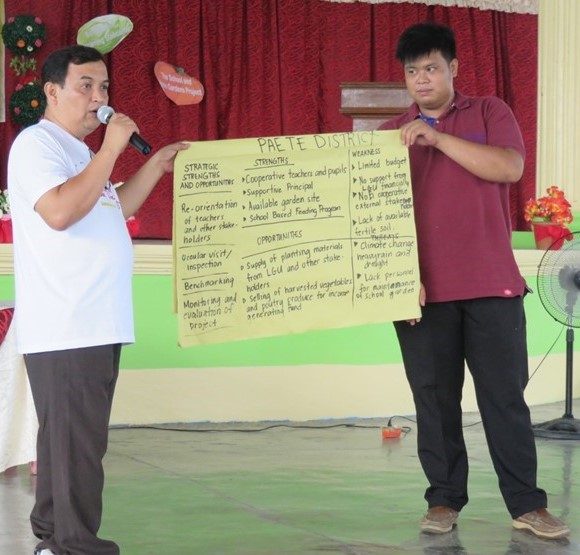 Participants from the Schools District of Paete presenting their Strategic SWOT Analysis. 