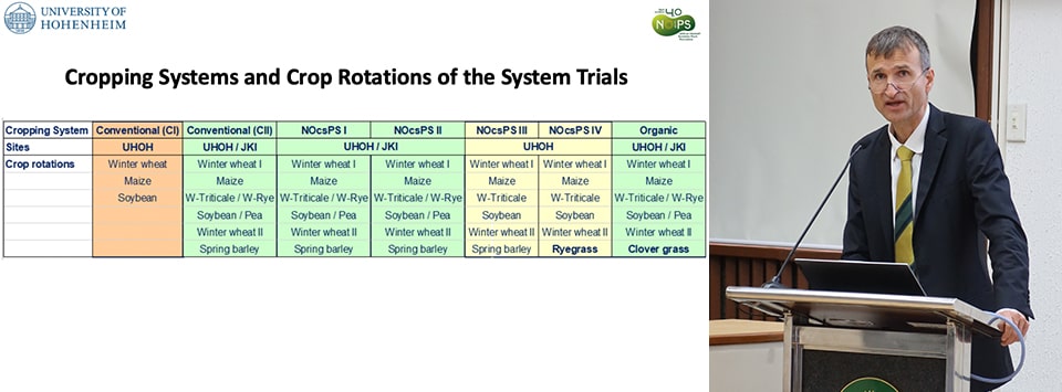 Dr. Bahrs explains the different cropping systems and the crop rotations of the system trials